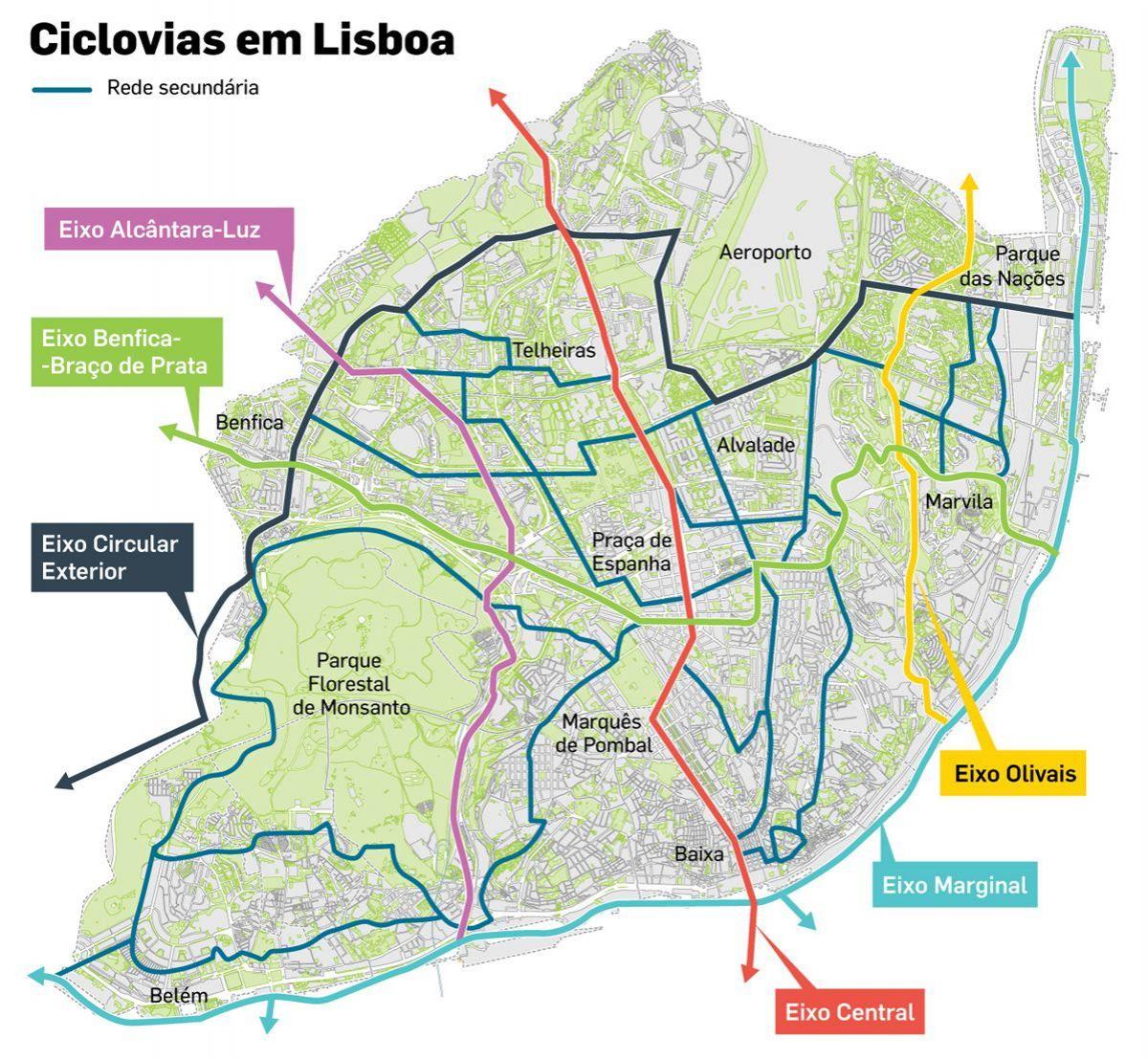 リスボンの自転車専用レーンの地図